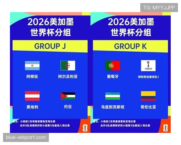 2026世界杯小组第一和第二区别在哪
